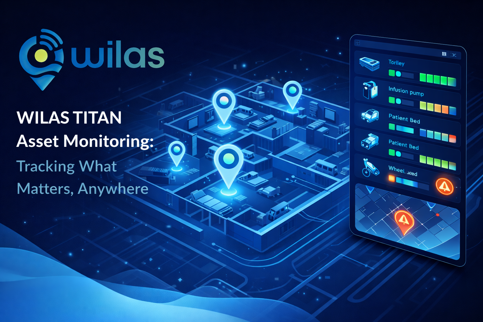 WILAS TITAN Asset Monitoring: Tracking What Matters, Anywhere